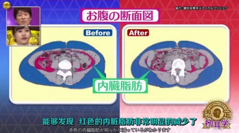 Cách giảm cân ăn kiêng 8 giờ